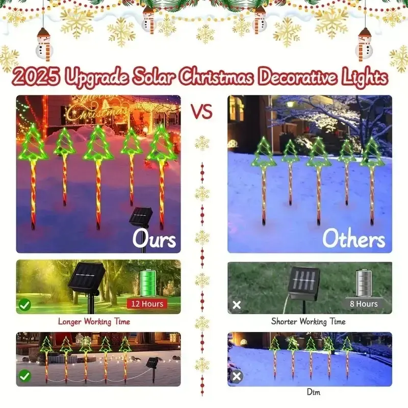 Easter String Lights YSN-E-000022-141